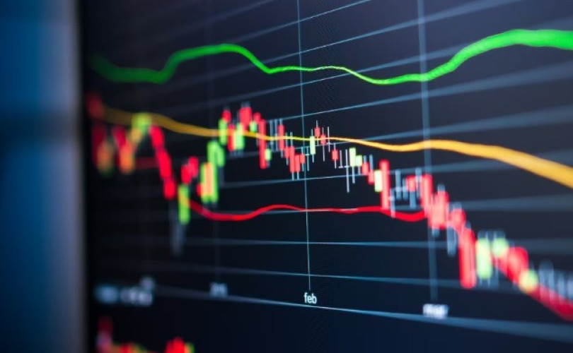 تحليل السوق المالية